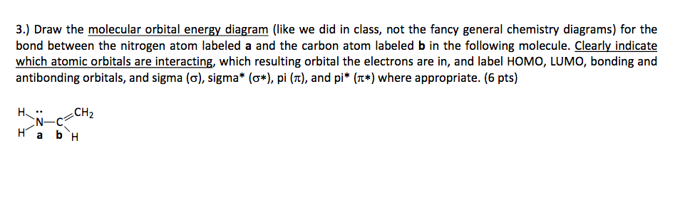 Solved 3.) Draw the molecular orbital energy diagram (like | Chegg.com