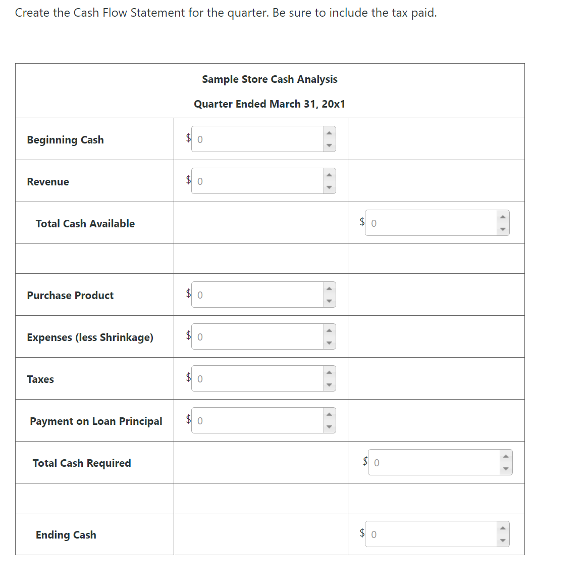 Solved Below is the balance sheet for a store at the end of | Chegg.com