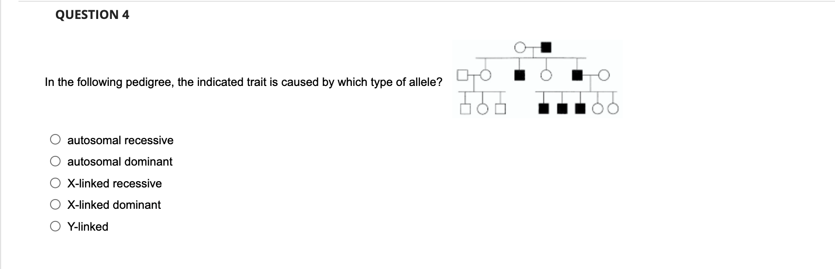 Solved In the following pedigree, the indicated trait is | Chegg.com