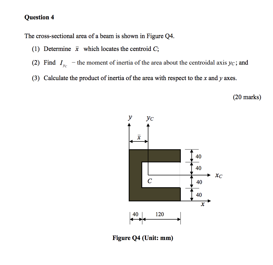 Solved Question 4 The Cross Sectional Area Of A Beam Is S Chegg Com