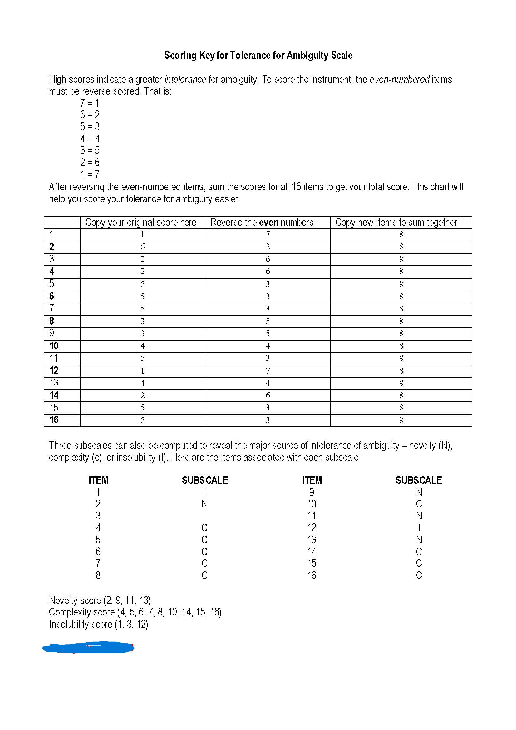 Solved After review the choices of ambiguity assessment and | Chegg.com