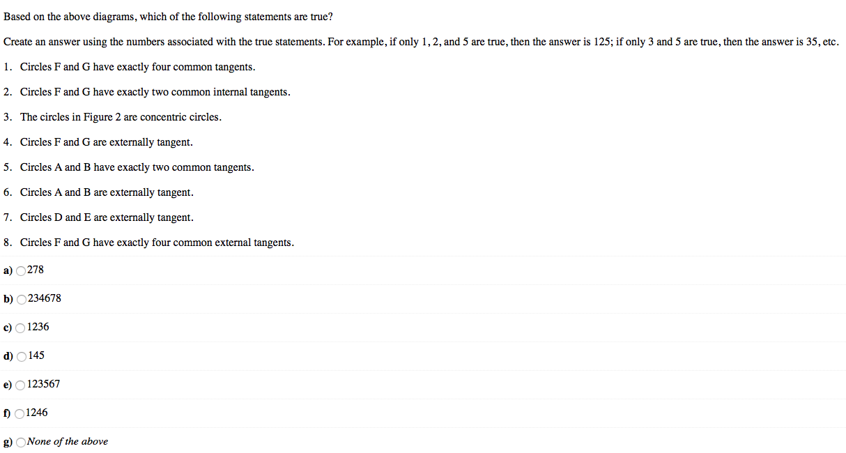 Solved Question 5 Five Diagrams Are Given Below. Figure 1 | Chegg.com