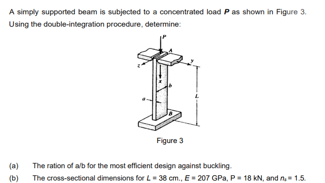 Solved A simply supported beam is subjected to a | Chegg.com