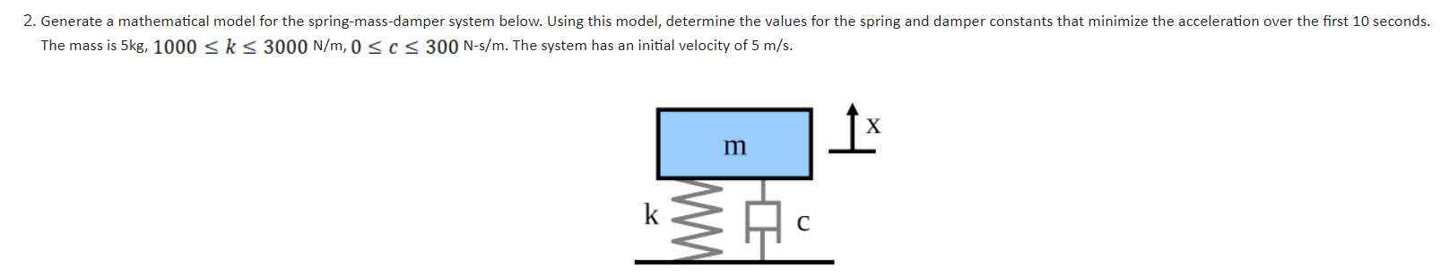 Solved 2. Generate a mathematical model for the | Chegg.com