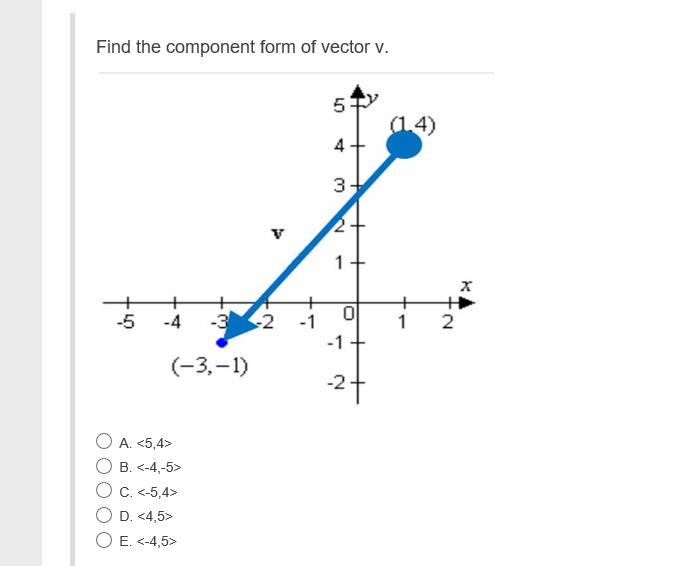 Solved Find The Component Form Of Vector V 1 4 Ii 5 4 Chegg Com