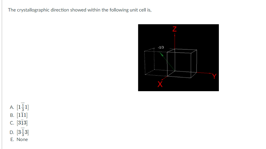 Solved The Crystallographic Direction Showed Within The | Chegg.com