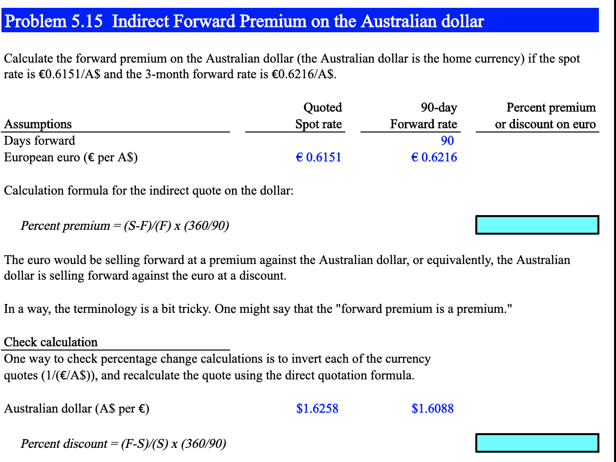 Solved Problem 5.15 Indirect Forward Premium on the | Chegg.com