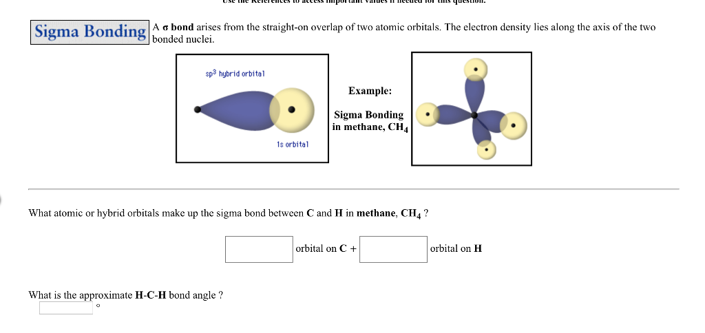 Solved Sigma Bonding a bond arises from the straight-on | Chegg.com