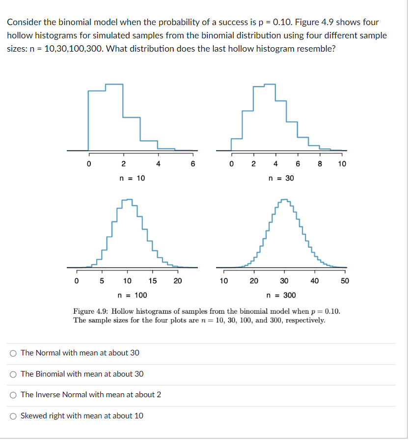 Solved Consider the binomial model when the probability of a | Chegg.com