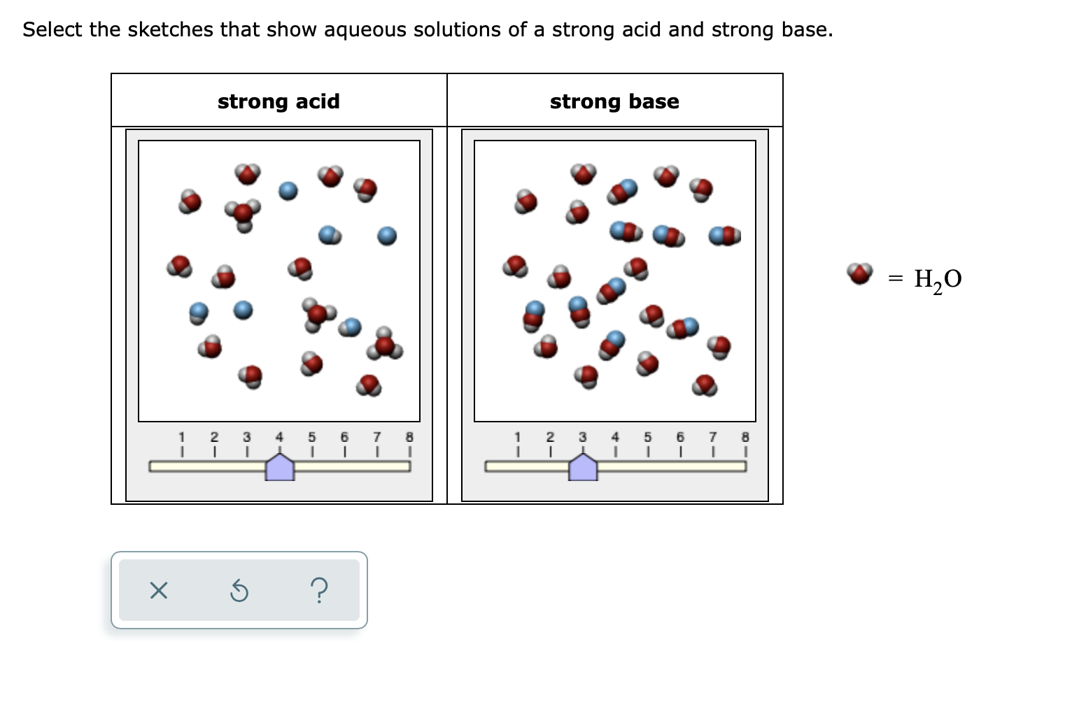 Solved Select the sketches that show aqueous solutions of a