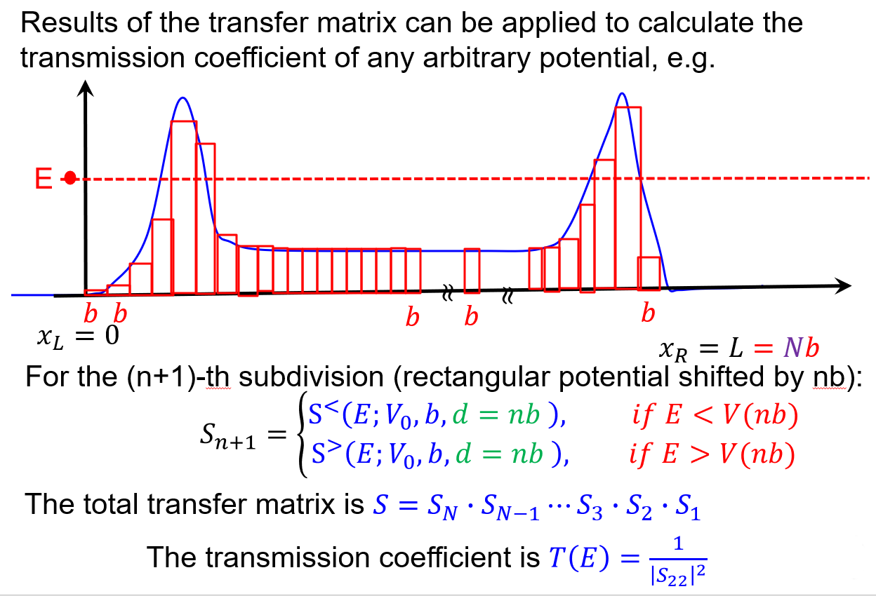 Results Of The Transfer Matrix Can Be Applied To | Chegg.com