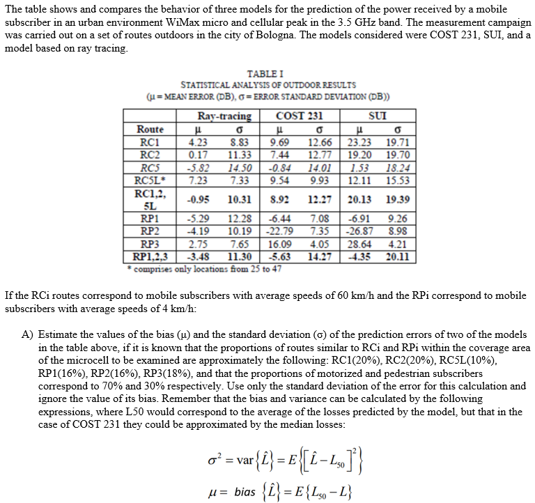 The table shows and compares the behavior of three | Chegg.com