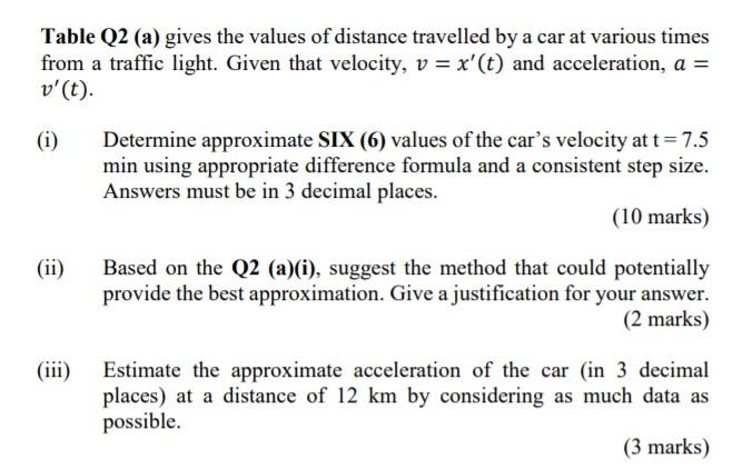 Solved Table Q2(a): Distance as a function of time. Time,t | Chegg.com
