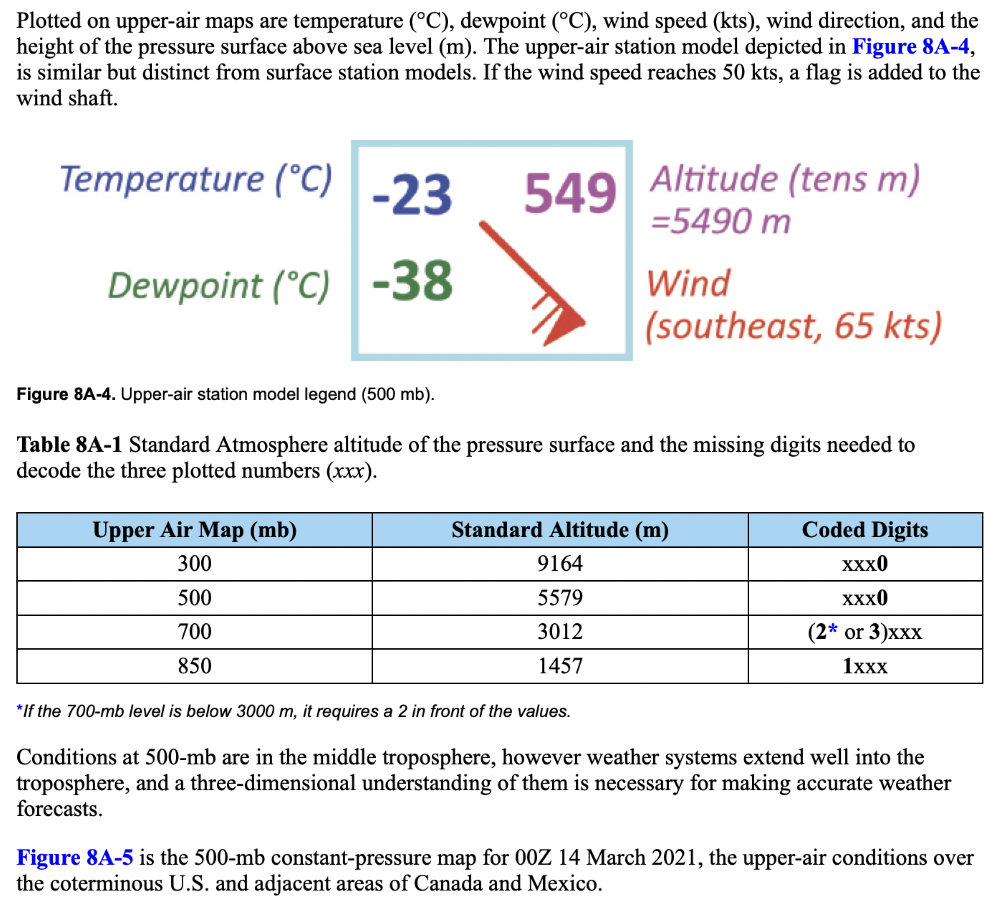 Plotted on upper-air maps are temperature \( \left({ }^{\circ} \mathrm{C}\right) \), dewpoint \( \left({ }^{\circ} \mathrm{C}