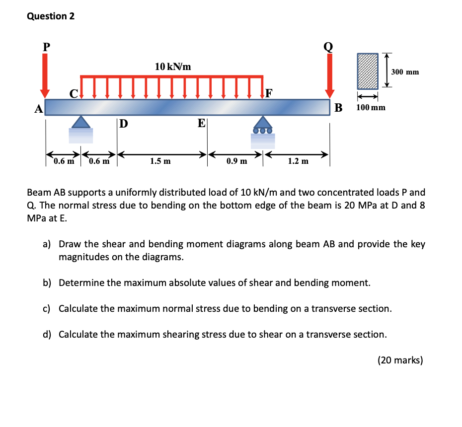 Solved Question 2 Q 10 KNm 300 Mm A B 100 Mm D E 0 6 M 0 6 Chegg
