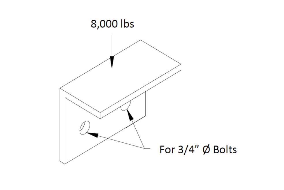 Solved A small ledger angle is used to support a beam with