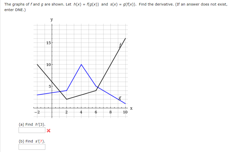Solved The Graphs Of F And G Are Shown Let H X F G X Chegg Com