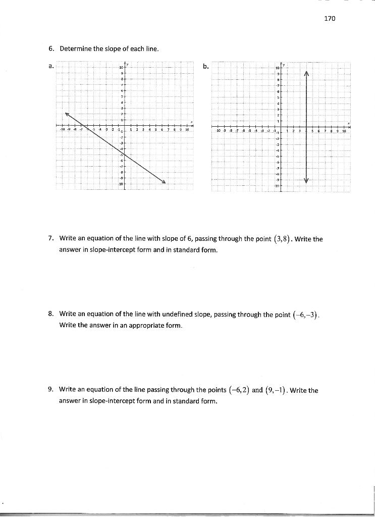 Solved 6. Determine the slope of each line. 7. Write an | Chegg.com