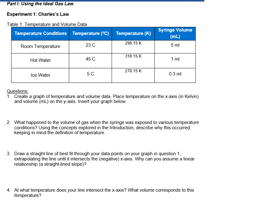 Solved Part I: Using the Ideal Gas Law Experiment 1: | Chegg.com