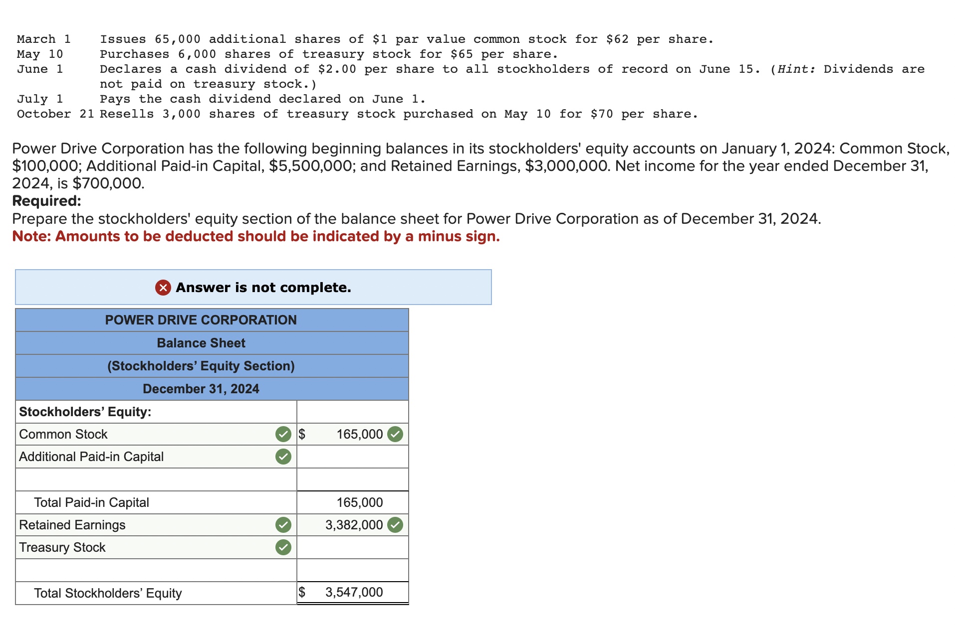 solved-march-1-issues-65-000-additional-shares-of-1-par-chegg