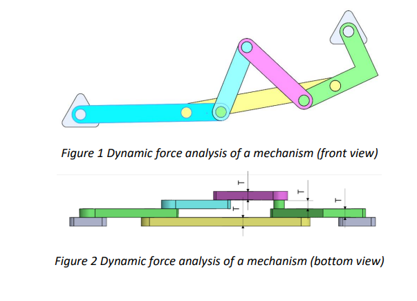 Solved Given a mechanism with the link lengths L1x=0.62 | Chegg.com