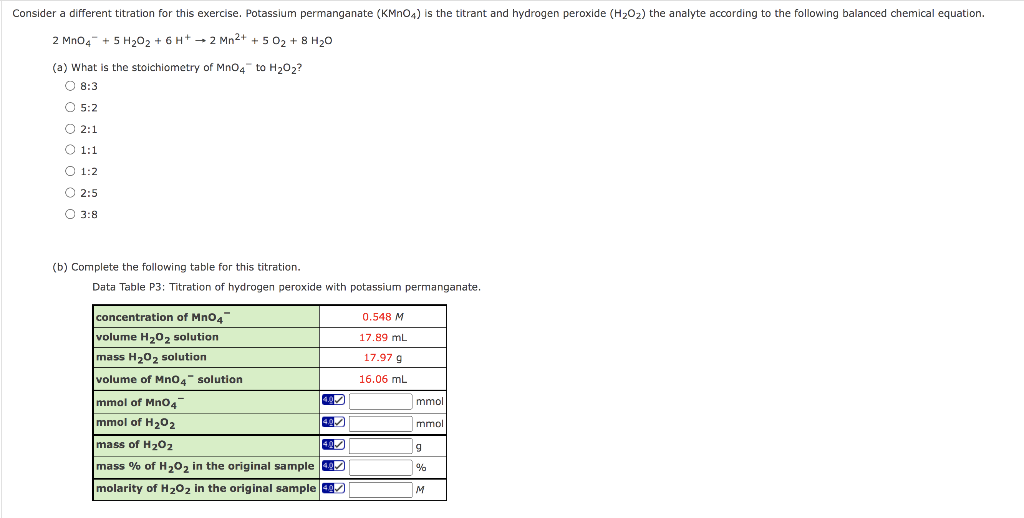 Solved Consider A Different Titration For This Exercise