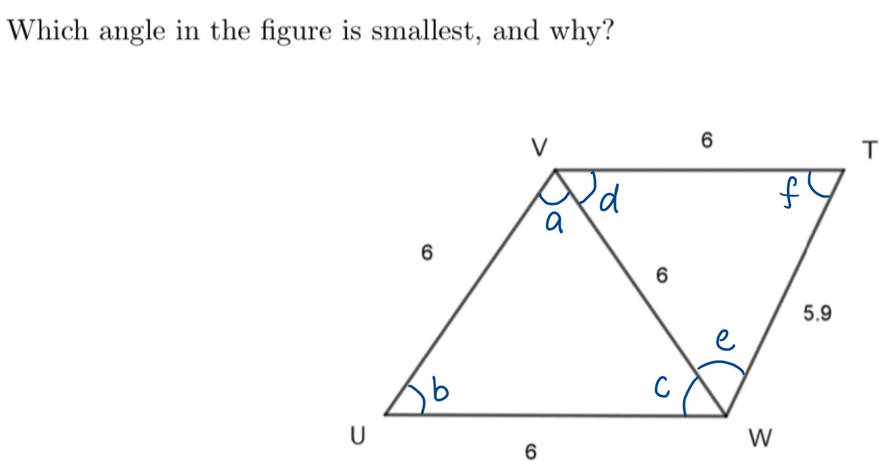 Solved Which angle in the figure is smallest, and why? | Chegg.com