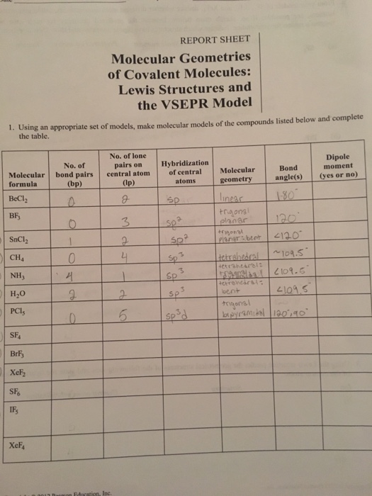 Solved Using an appropriate set of models, make molecular