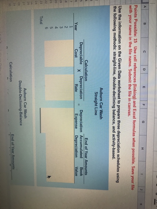 Solved Given Data AUBURN CAR WASH Cost of new car wash