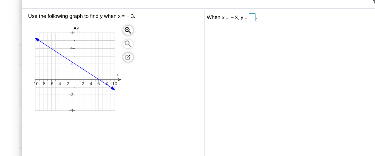 Solved Find The Slope Of The Line Shown On The Graph To The 