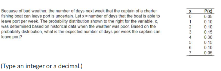 Solved Because of bad weather, the number of days next week | Chegg.com