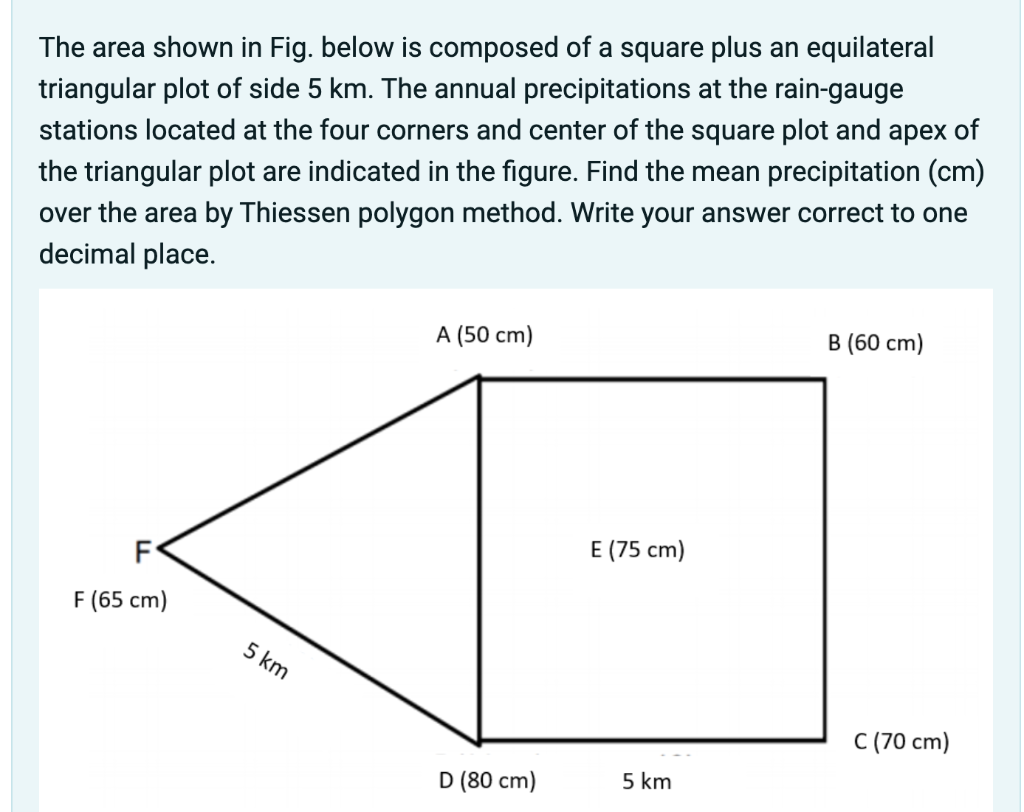 Solved The area shown in Fig. below is composed of a square | Chegg.com