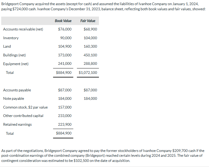 Solved Bridgeport Company acquired the assets (except for