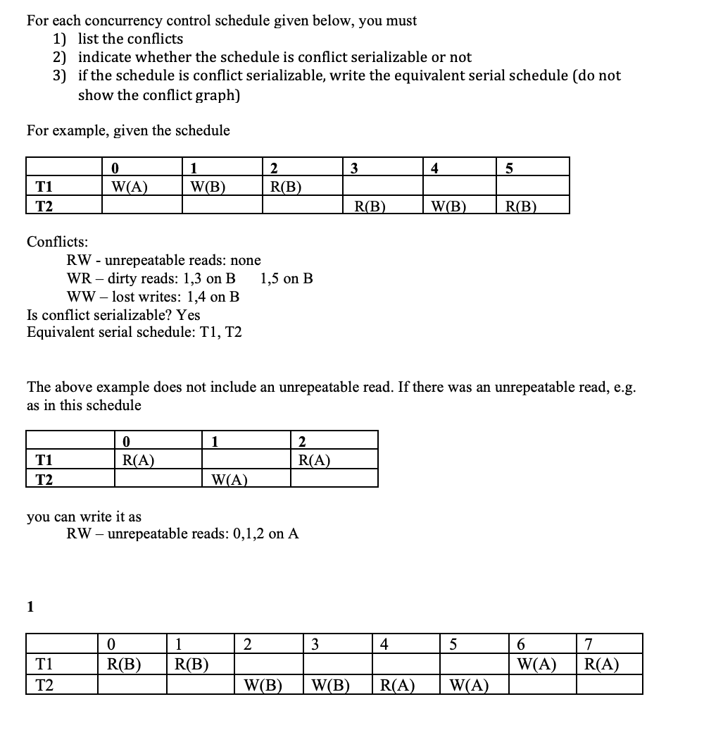 Solved For each concurrency control schedule given below, | Chegg.com