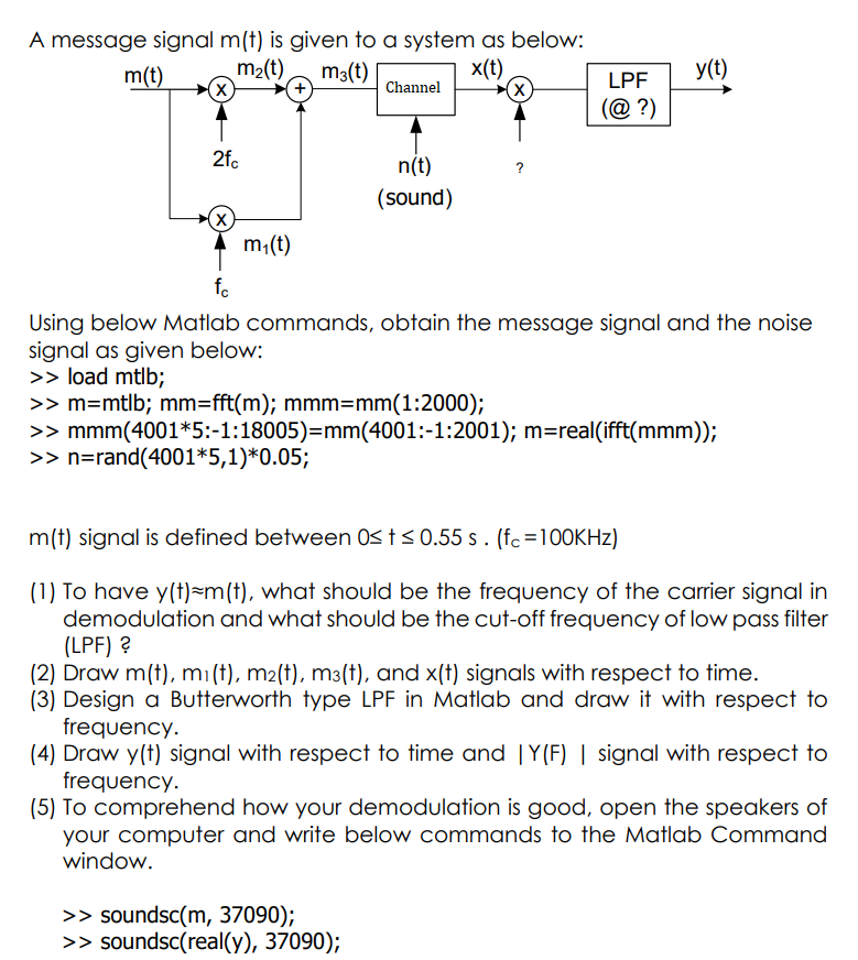 Solved A message signal m(t) is given to a system as below: | Chegg.com