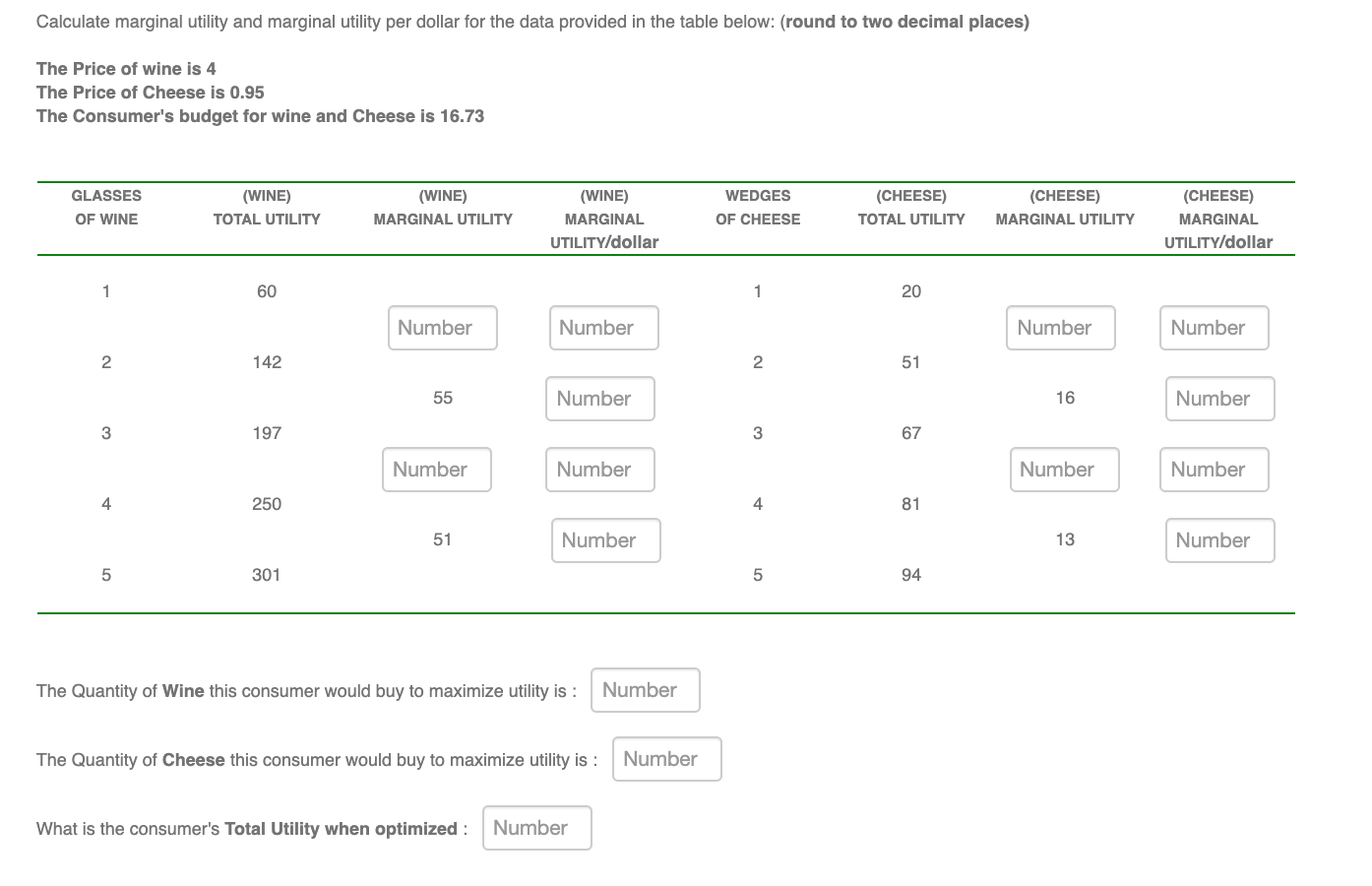 How to calculate the marginal utility