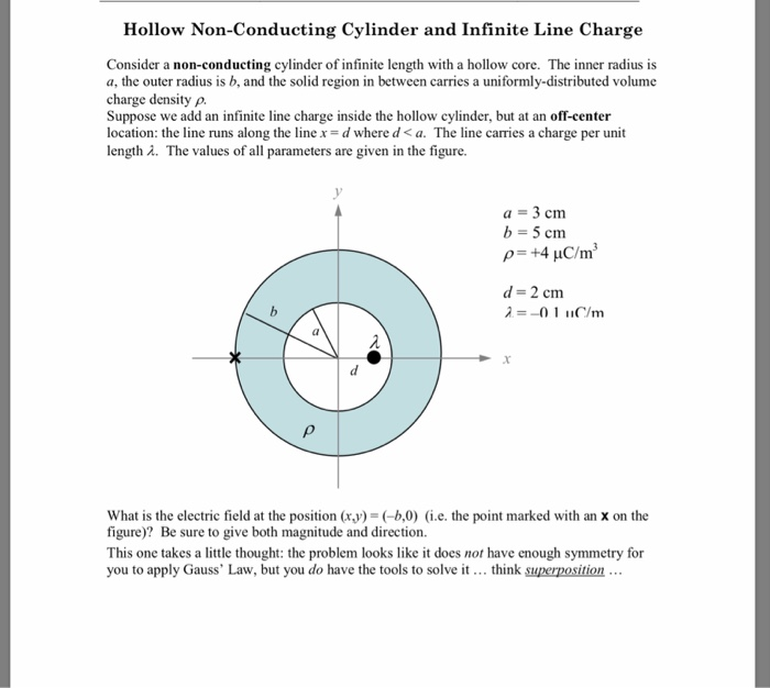 Solved Hollow Non Conducting Cylinder And Infinite Line 6912