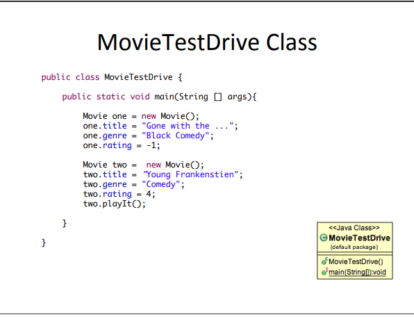Solved Rewrite the Movie class covered in the Section 2's | Chegg.com