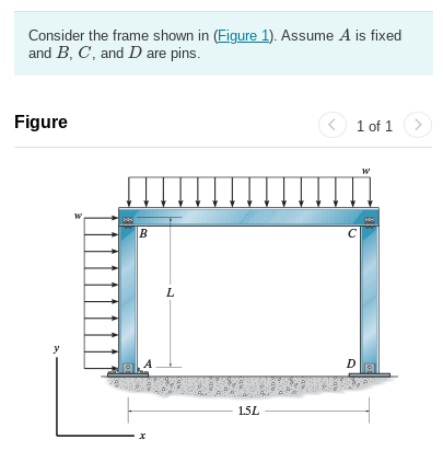 Solved Consider the frame shown in (Figure 1). Assume A is | Chegg.com