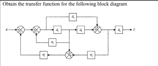 Solved Obtain the transfer function for the following block | Chegg.com