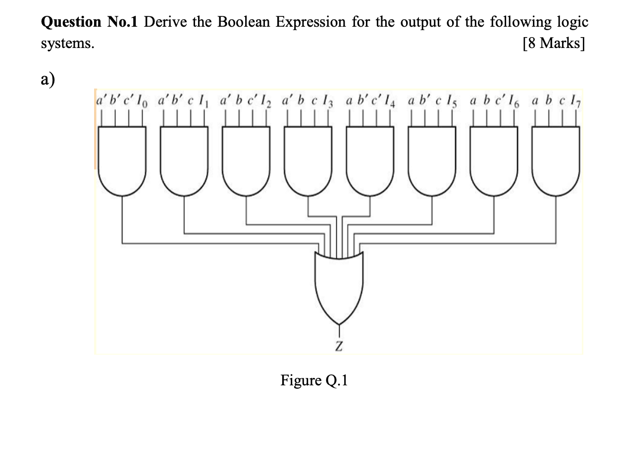 Solved Question No.1 Derive the Boolean Expression for the | Chegg.com