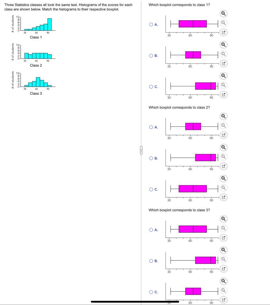 Solved A class of fourth graders takes a diagnostic reading