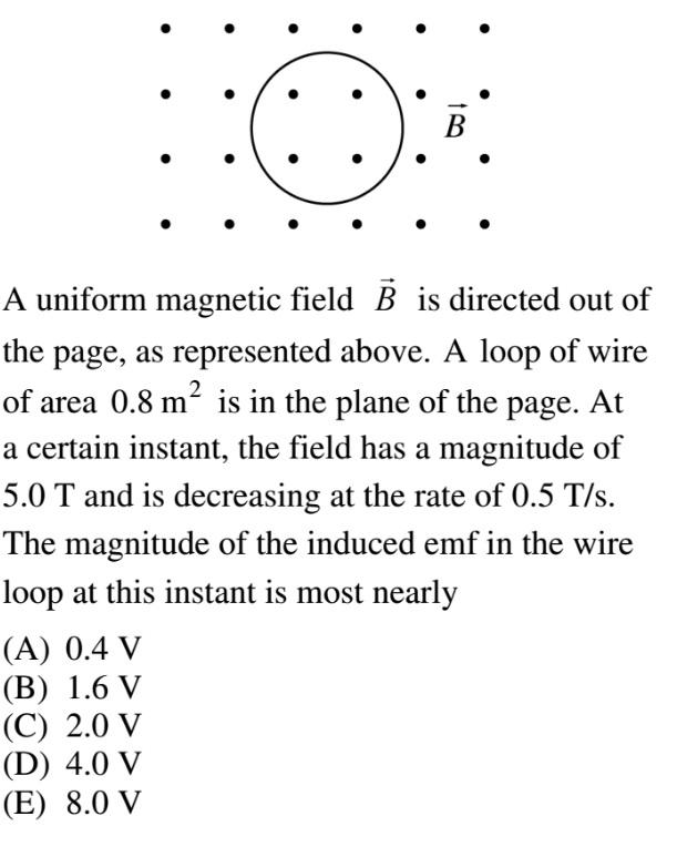 Solved :00: B A uniform magnetic field B is directed out of | Chegg.com