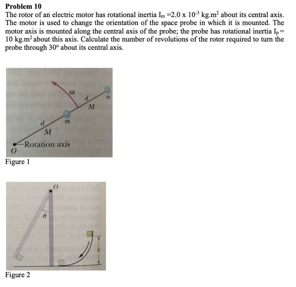 Solved Problem 10 The rotor of an electric motor has | Chegg.com