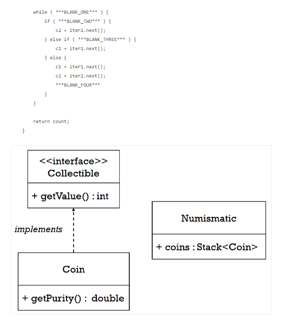 Solved Consider the interface/classes attached with the | Chegg.com