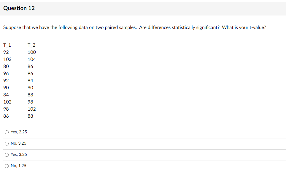 Solved Suppose that we have the following data on two paired | Chegg.com