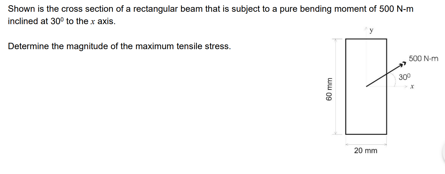 Solved Shown is the cross section of a rectangular beam that | Chegg.com