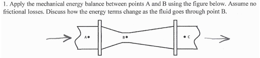 1. Apply the mechanical energy balance between points | Chegg.com