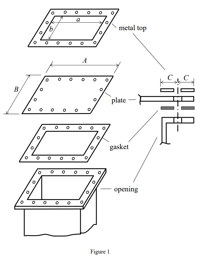 Solved A rectangular aluminium alloy plate (E=69GPa,v=0.3 ) | Chegg.com