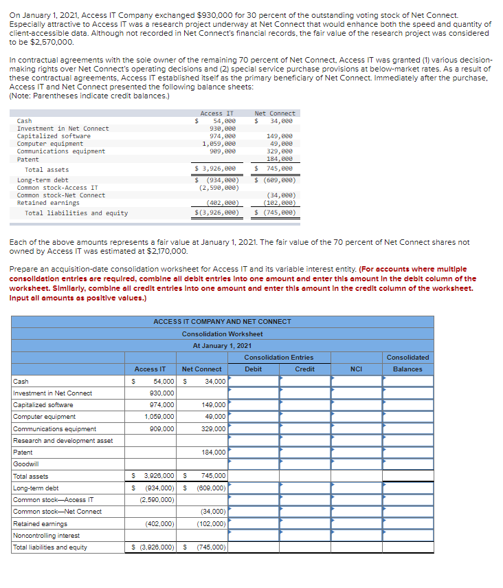 Solved On January 1, 2021, Access IT Company exchanged | Chegg.com